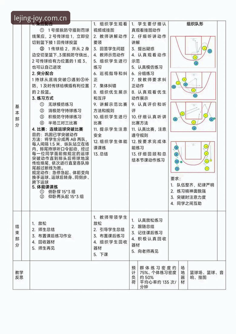 从安装到看懂BP：乐竞体育平台实战必备知识